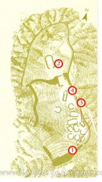 Castro de Pendia. Itinerario visita