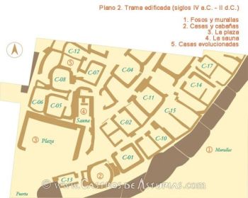 Chao Samartín. Plano trama urbana