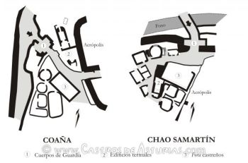 Foros castreños de Coaña y Chao Samartín