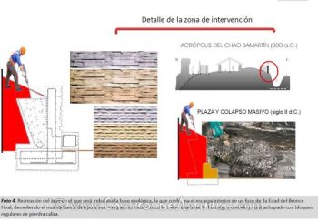 Estructura de hormigón que requerirá el desmontaje del escarpe interior de un foso de la Edad del Bronce