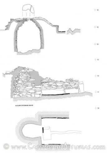 Alzado, sección y planta de la sauna meridional del Castro de Pendia (Boal, Asturias). Fuente: Villa, 2000.